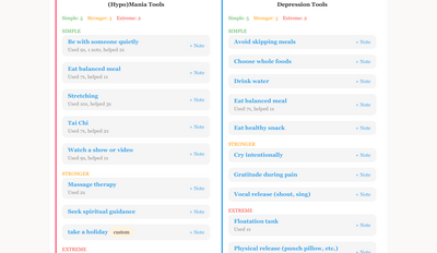 Side-by-side triggered and settled state tools lists